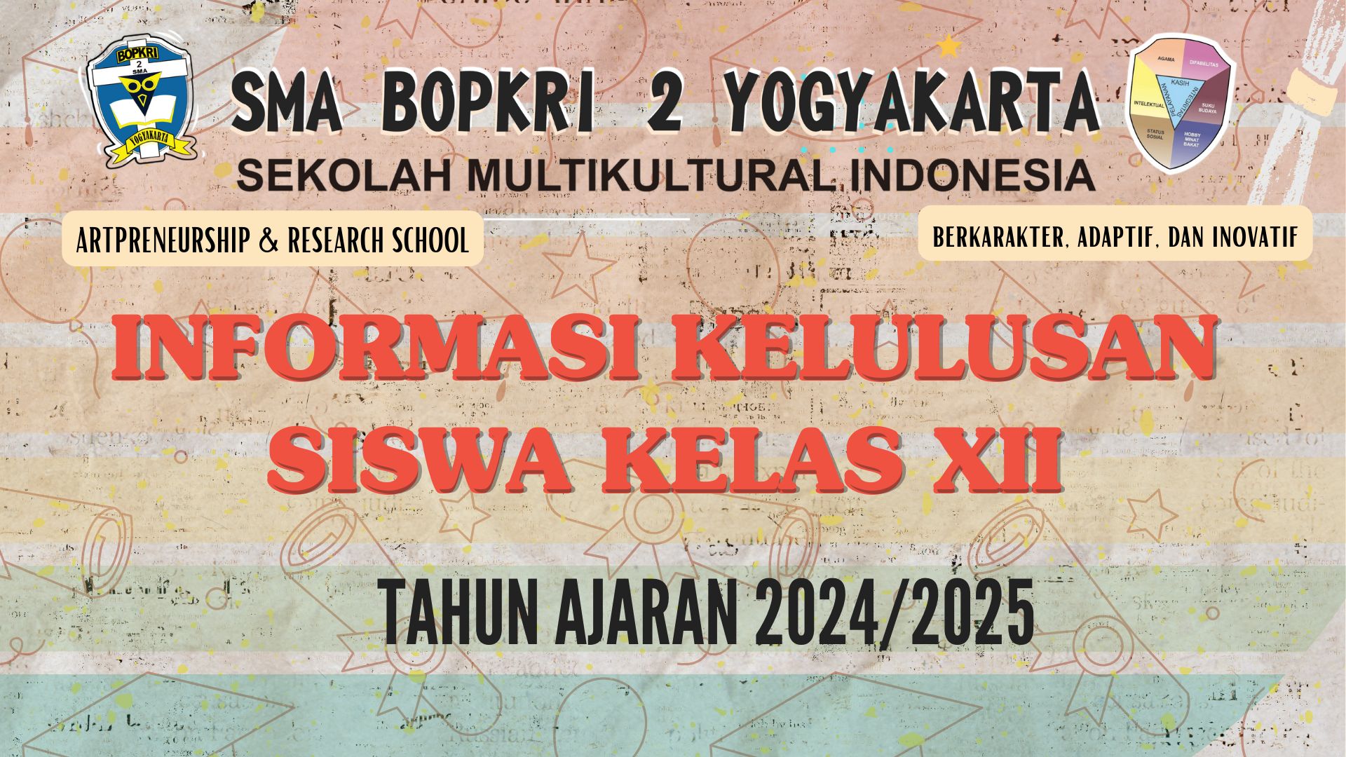 INFORMASI PENGUMUMAN KELULUSAN SISWA TAHUN PELAJARAN 2024/2025