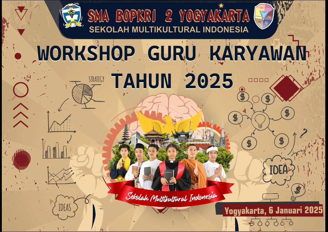 WORKSHOP GURU &amp; KARYAWAN TAHUN AJARAN 2024/2025 SMA BOPKRI 2 YOGYAKARTA