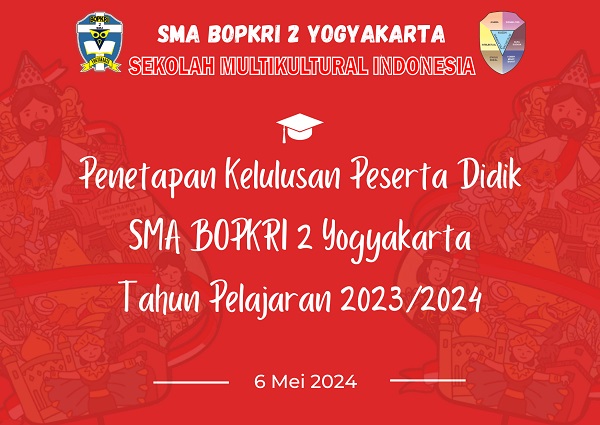PENETAPAN KELULUSAN PESERTA DIDIK SMA BOPKRI 2 YOGYAKARTA TAHUN PELAJARAN 2023/2024