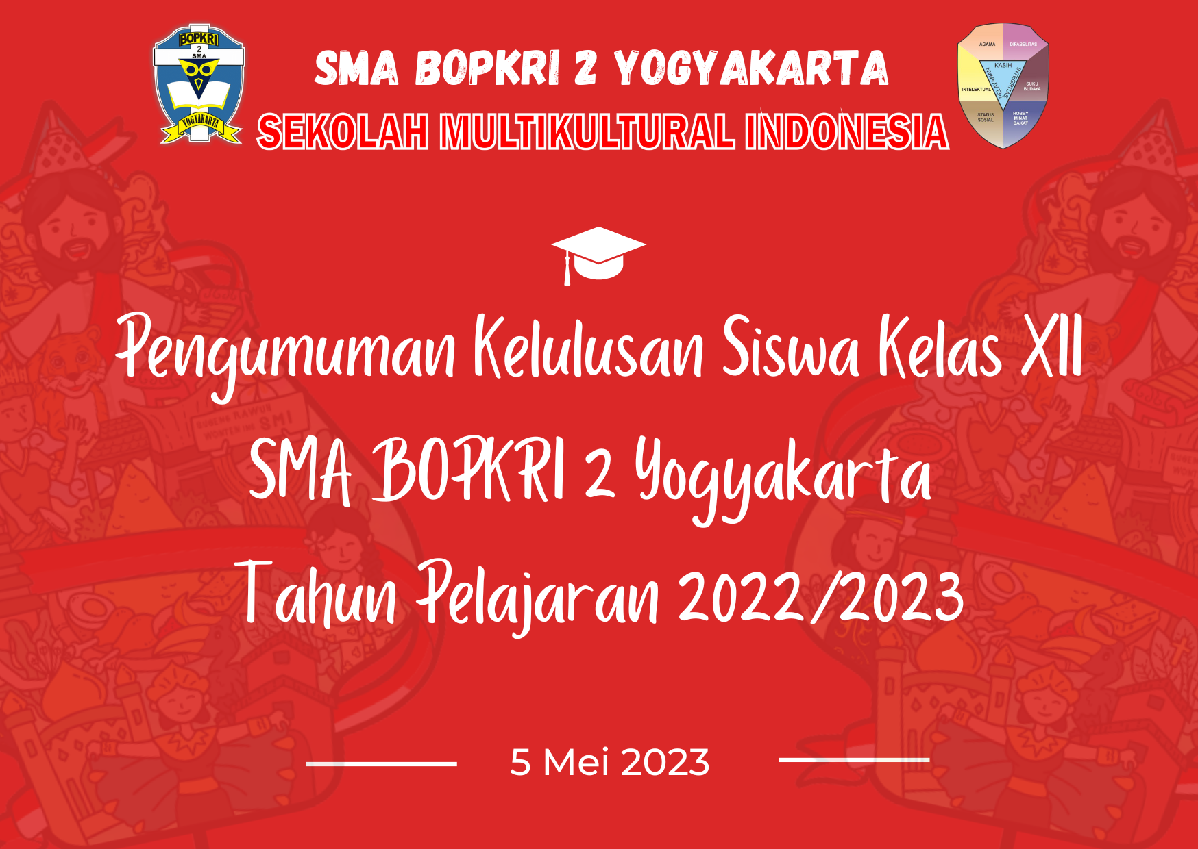 PENGUMUMAN KELULUSAN SISWA KELAS XII SMA BOPKRI 2 YOGYAKARTA TAHUN PELAJARAN 2022/2023