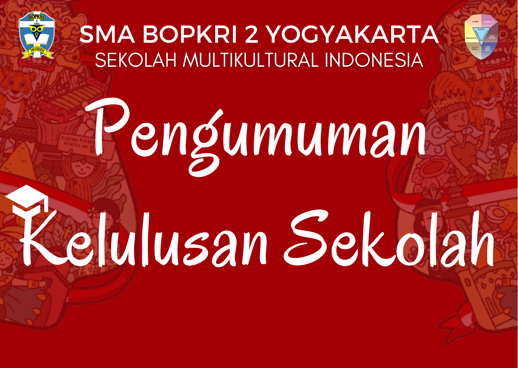 Kelulusan para siswa adalah hal yang membahagiakan sekaligus membanggakan, oleh sebab itu silakan disyukuri dan dapat dirayakan secara sederhana, tanpa perbuatan/ekspresi yang berlebihan sehingga berpotensi merugikan diri sendiri maupun orang lain dengan melanggar norma-norma sosial, agama dan hukum yang berlaku, lebih-lebih saat ini masih dalam kondisi pandemi Covid-19.